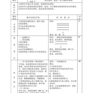 如何利用篮球传奇的经验来规划自己的训练与发展